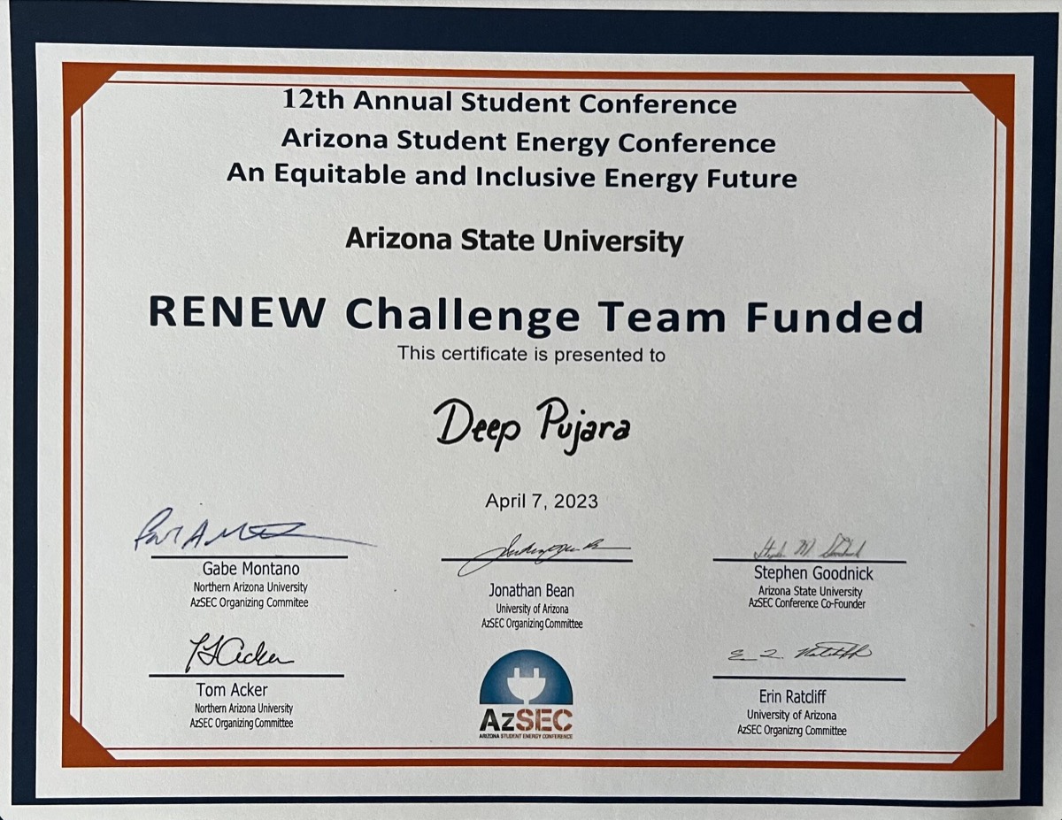 Renew Challenge 2023 certificate
